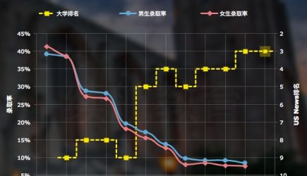 report